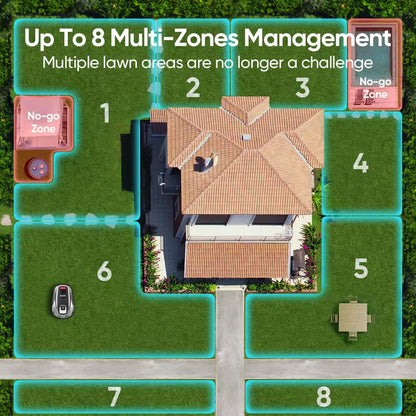 X5 Wireless Robot Lawn Mower 0. 5Acre/ 21500Sq. Ft, with Smart APP Control, Vision AI System and RTK